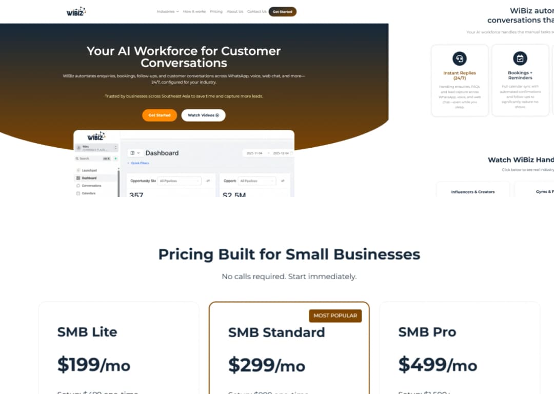 WiBiz AI Case Study Hero